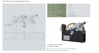 One direction overspeed governor-CHXSQ115-02