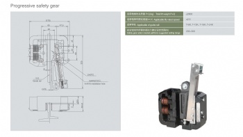 Progressive safety gear-CHAQQ125-11