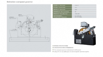 Bidirection overspeed governor-CHXSQ115-12