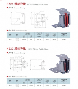 HZ21/HZ22