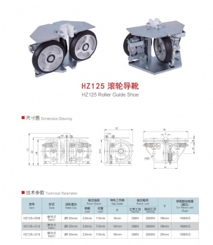 HZ125