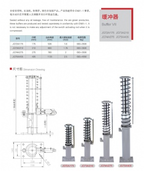 Buffer VII