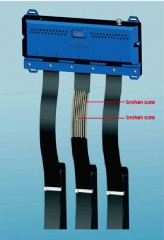 Belt Monitoring Device